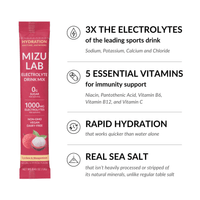 Lychee & Mangosteen Electrolytes - Zero Sugar - Cultr. by Created for Culture asianowned aapimarketplace asianownedkids asianownedkidsproducts asianownedbrands