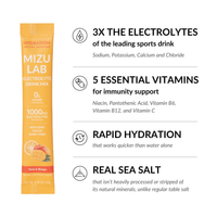 Yuzu & Mango Electrolytes - Zero Sugar - Cultr. by Created for Culture asianowned aapimarketplace asianownedkids asianownedkidsproducts asianownedbrands