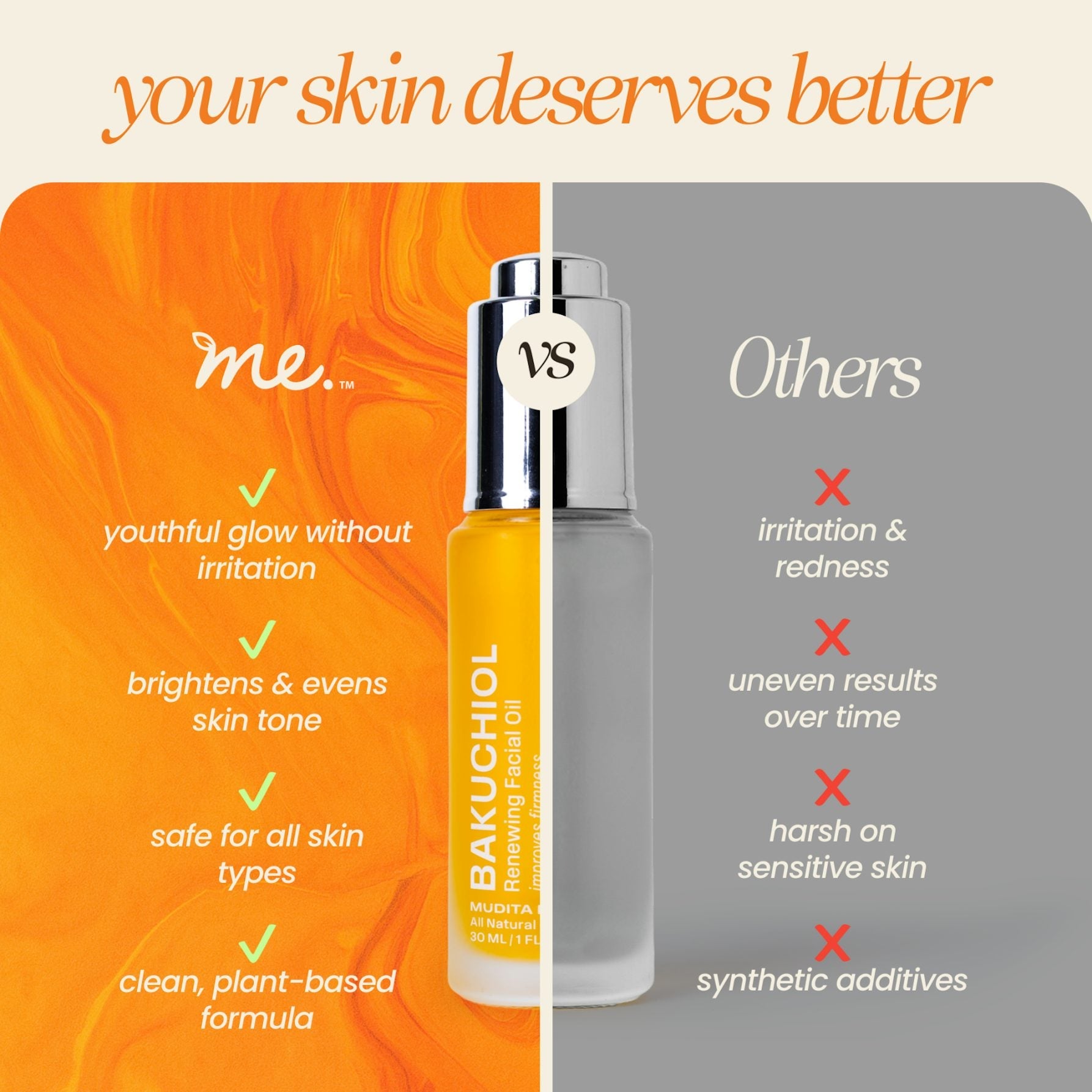 Bakuchiol Skin Renewing Facial Oil (Retinol Alternative) - Cultr. by Created for Culture asianowned aapimarketplace asianownedkids asianownedkidsproducts asianownedbrands