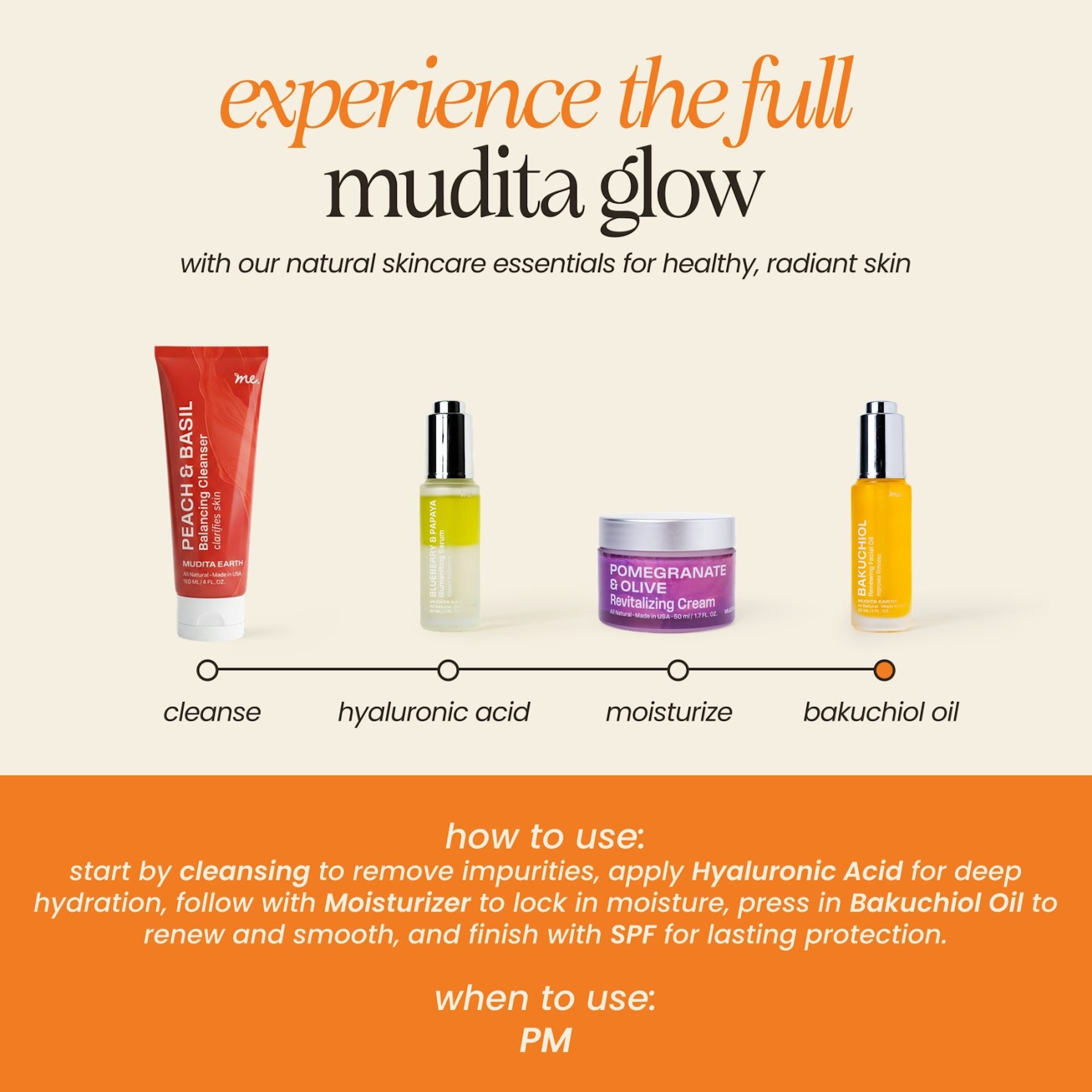 Bakuchiol Skin Renewing Facial Oil (Retinol Alternative) - Cultr. by Created for Culture asianowned aapimarketplace asianownedkids asianownedkidsproducts asianownedbrands