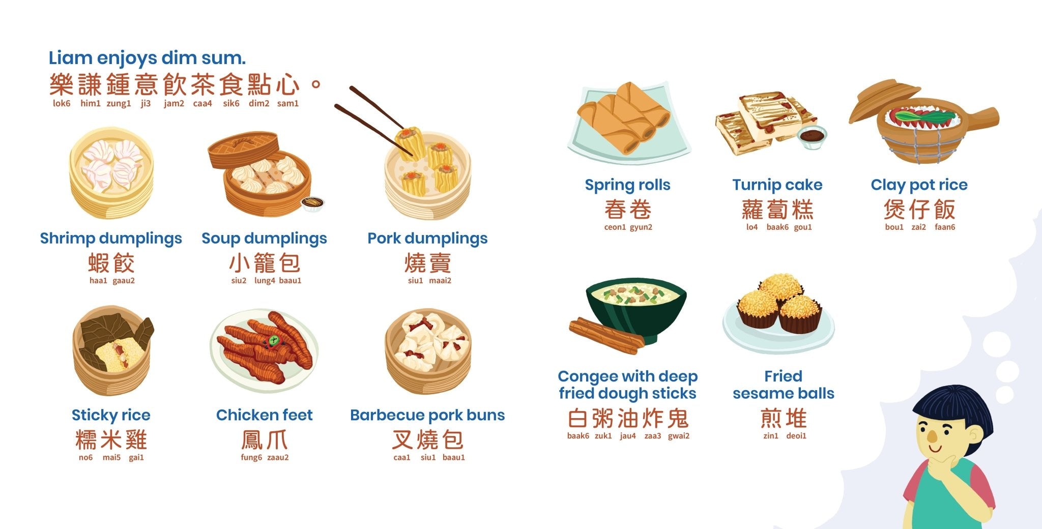 Foodie Friends - Cultr. by Created for Culture asianowned aapimarketplace asianownedkids asianownedkidsproducts asianownedbrands