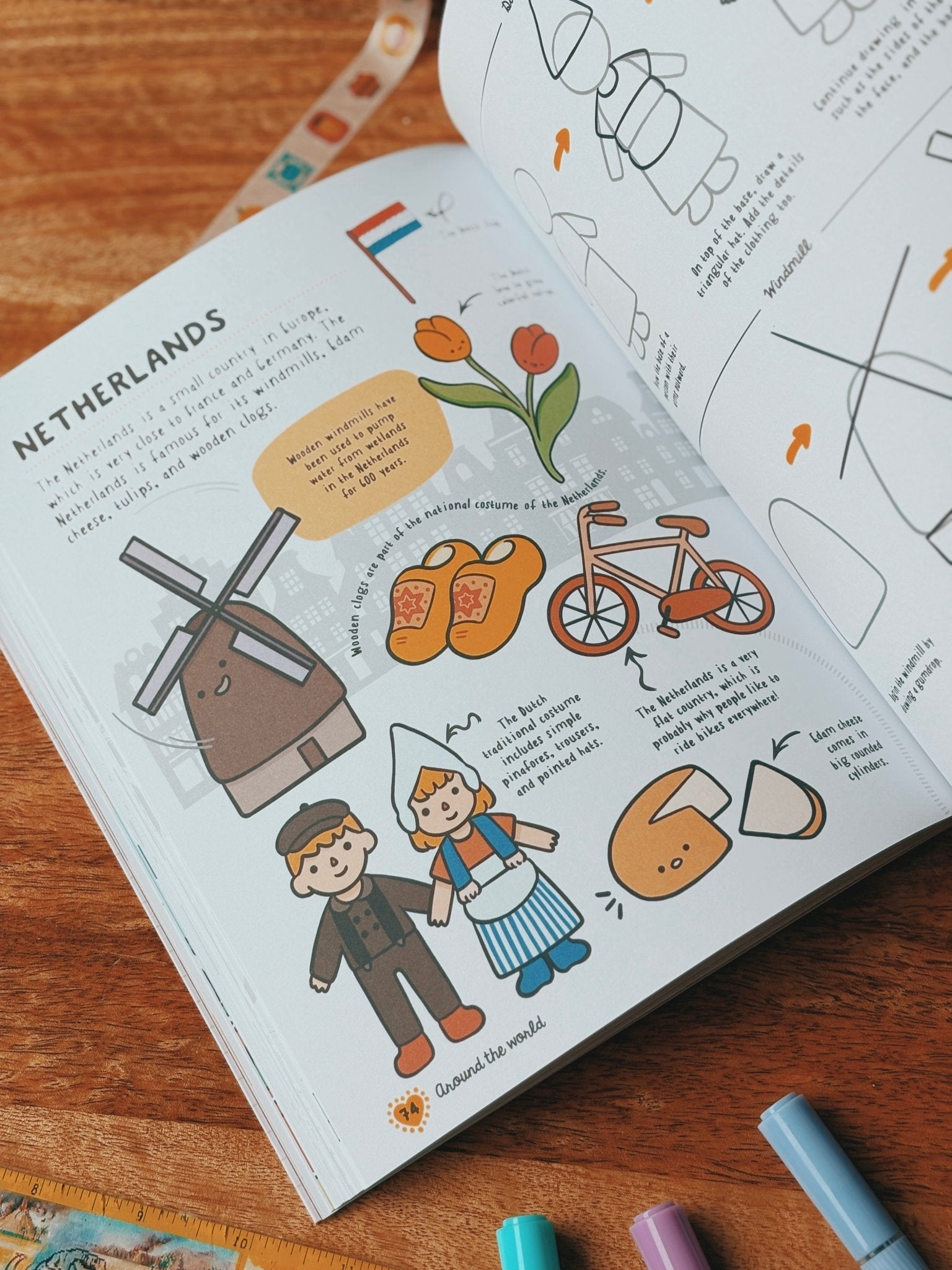 How to Draw Around the World (signed)