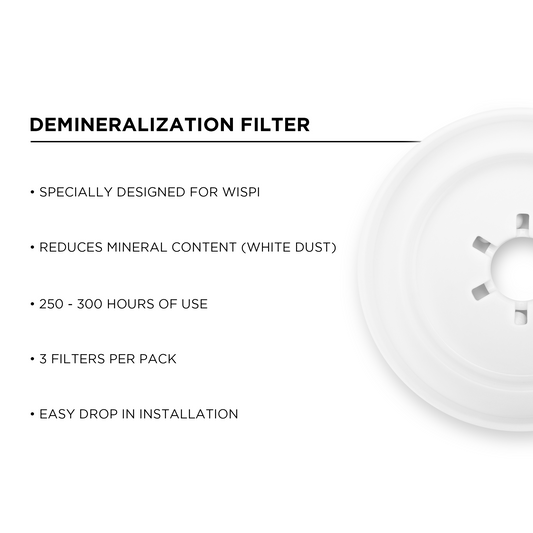 Demineralization Filters (for WISPI) (3 Pack)