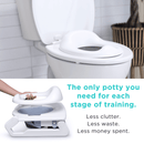 My Every Potty - Cultr. by Created for Culture asianowned aapimarketplace asianownedkids asianownedkidsproducts asianownedbrands