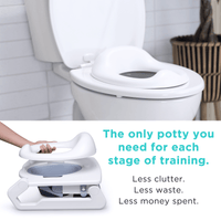 My Every Potty - Cultr. by Created for Culture asianowned aapimarketplace asianownedkids asianownedkidsproducts asianownedbrands