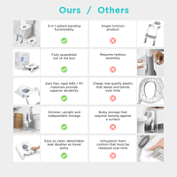 My Every Potty - Cultr. by Created for Culture asianowned aapimarketplace asianownedkids asianownedkidsproducts asianownedbrands