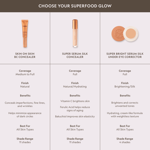 Super Bright Dark Circle Serum Peptide Corrector - Cultr. by Created for Culture asianowned aapimarketplace asianownedkids asianownedkidsproducts asianownedbrands