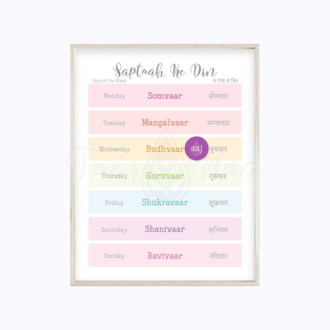 Bilingual Weekdays Poster • Gujarati | Hindi