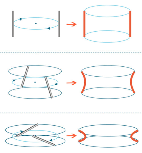 Hyperbola Maker DIY Kit, Educational STEM Toy