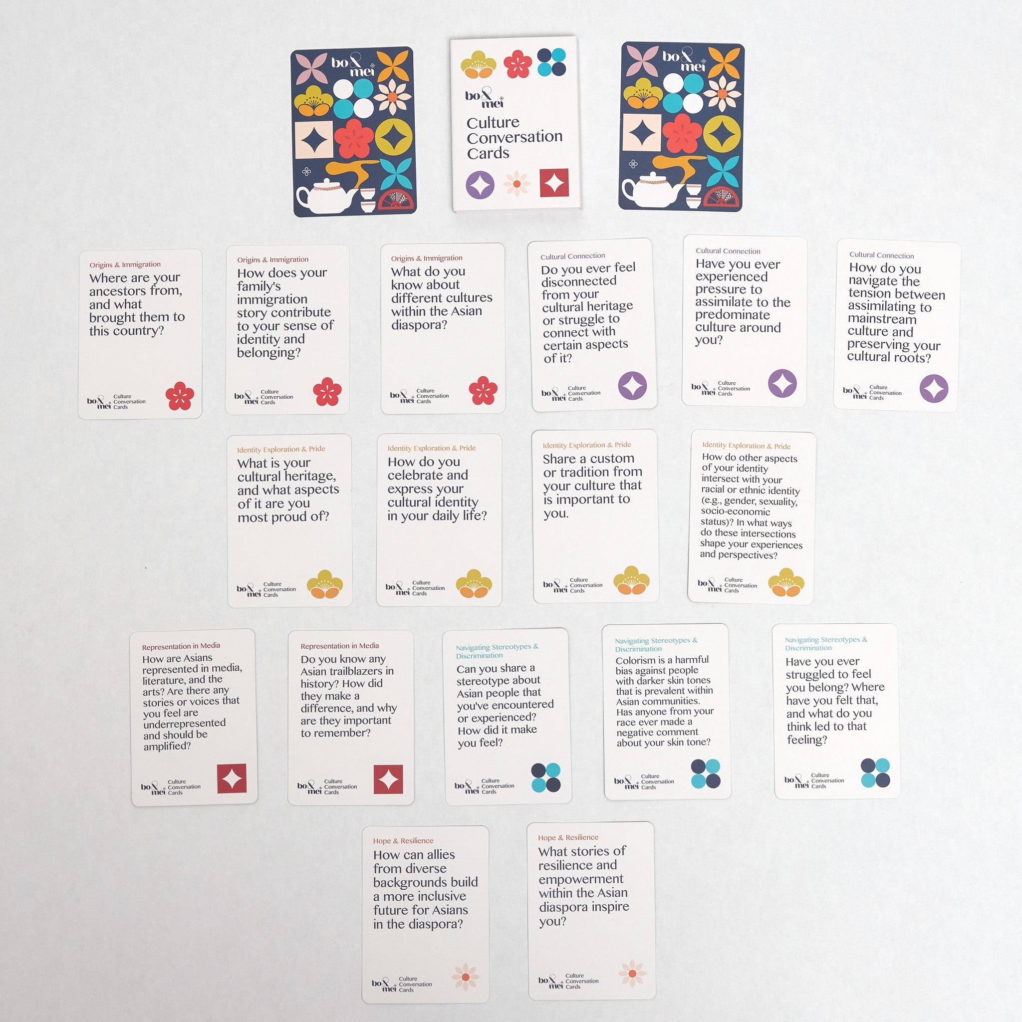 Culture Conversation Cards