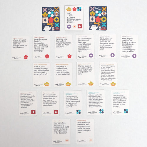 Culture Conversation Cards