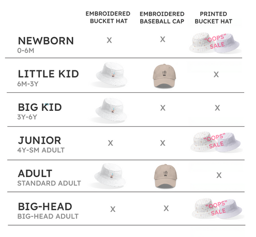 Bao Dumpling Kids Embroidered Baseball Cap