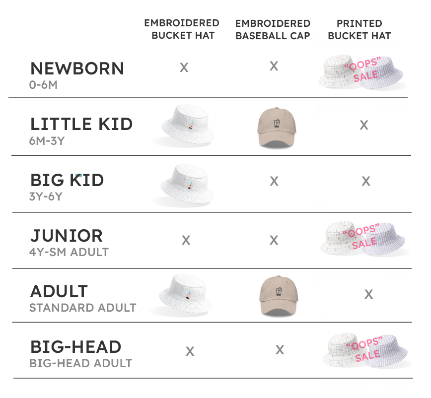 Bao Dumpling Kids Embroidered Baseball Cap