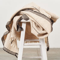 Seytu White  Striped Gently Textured Handloom Throw