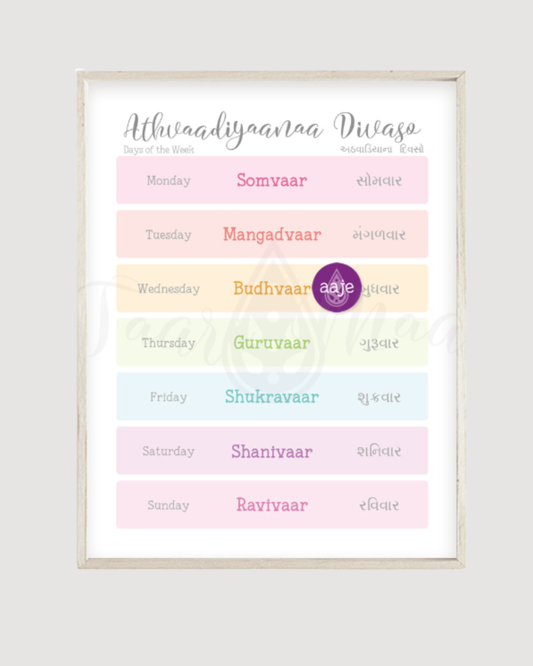 Bilingual Weekdays Poster • Gujarati | Hindi