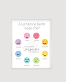 Bilingual Feelings & Emotions Poster • Gujarati | Hindi | Spanish | English