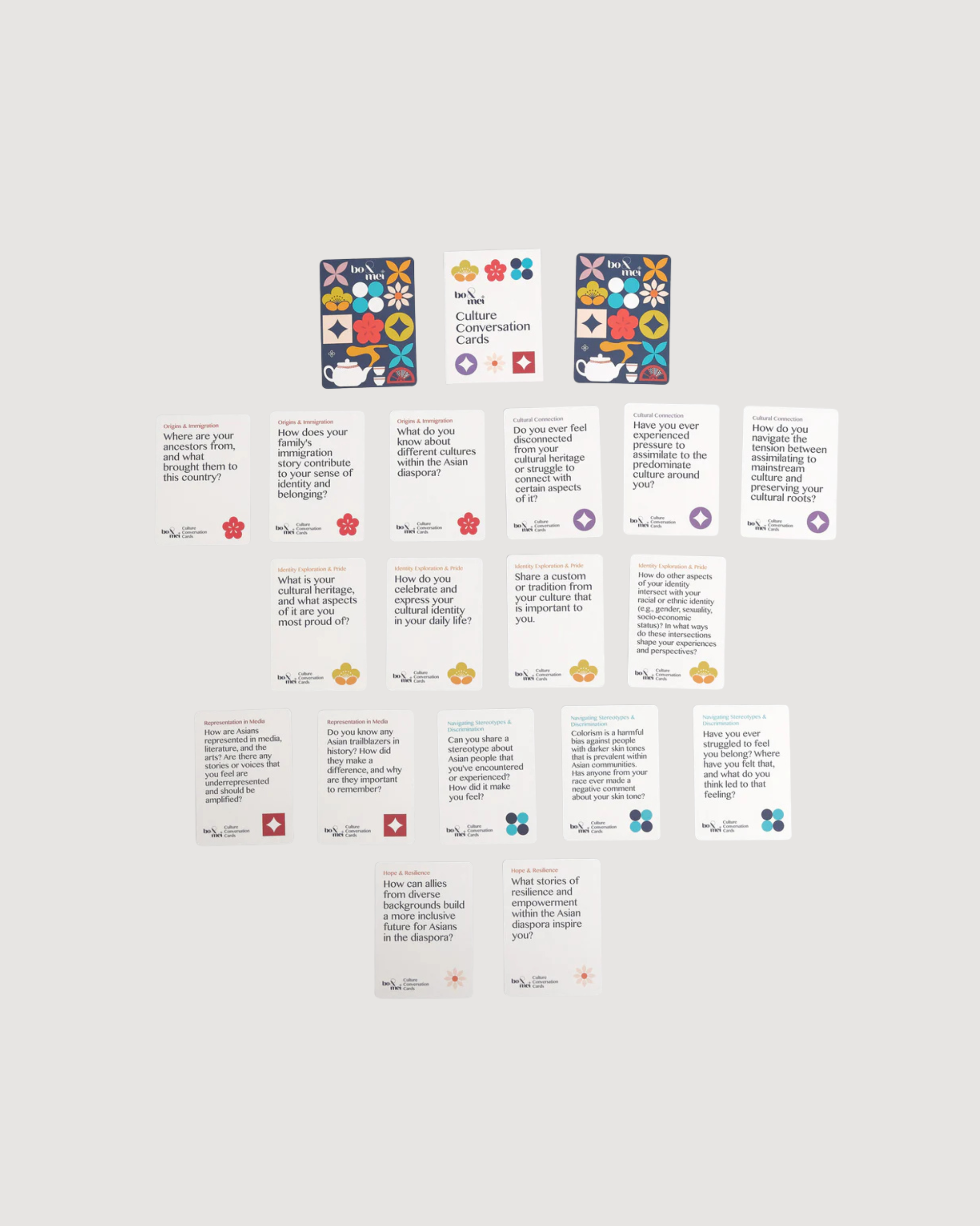 Culture Conversation Cards