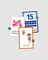 Malayalam Language Set | Malayalam English Flashcards