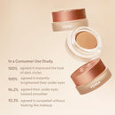 Super Bright Dark Circle Serum Peptide Corrector - Cultr. by Created for Culture asianowned aapimarketplace asianownedkids asianownedkidsproducts asianownedbrands