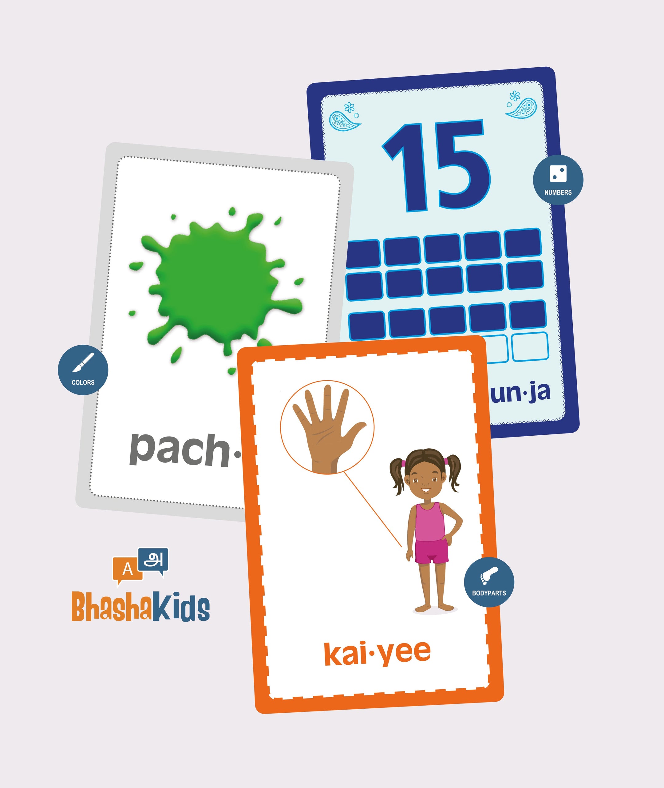 Tamil Flashcards Set | Tamil English Flashcards