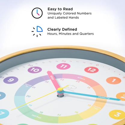 TimeTots Learning Time Clock