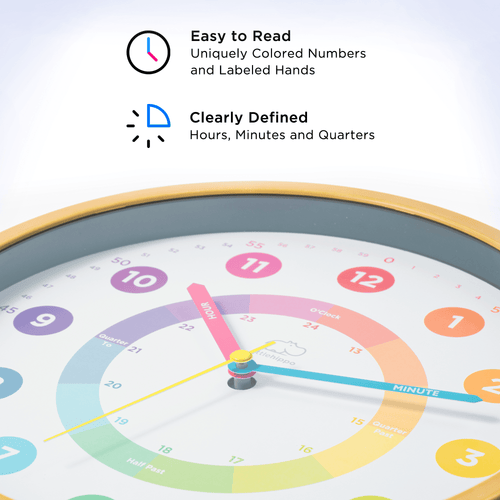 TimeTots Learning Time Clock - Cultr. by Created for Culture asianowned aapimarketplace asianownedkids asianownedkidsproducts asianownedbrands