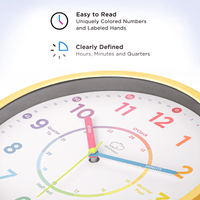 TimeTots Neo Learning Time Clock - Cultr. by Created for Culture asianowned aapimarketplace asianownedkids asianownedkidsproducts asianownedbrands