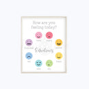 Bilingual Feelings & Emotions Poster • Gujarati | Hindi | Spanish | English