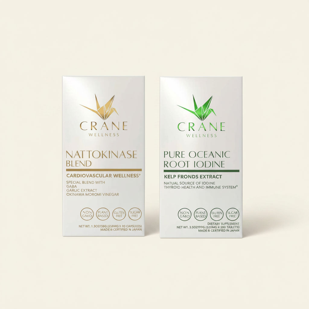 Wellness Bundle