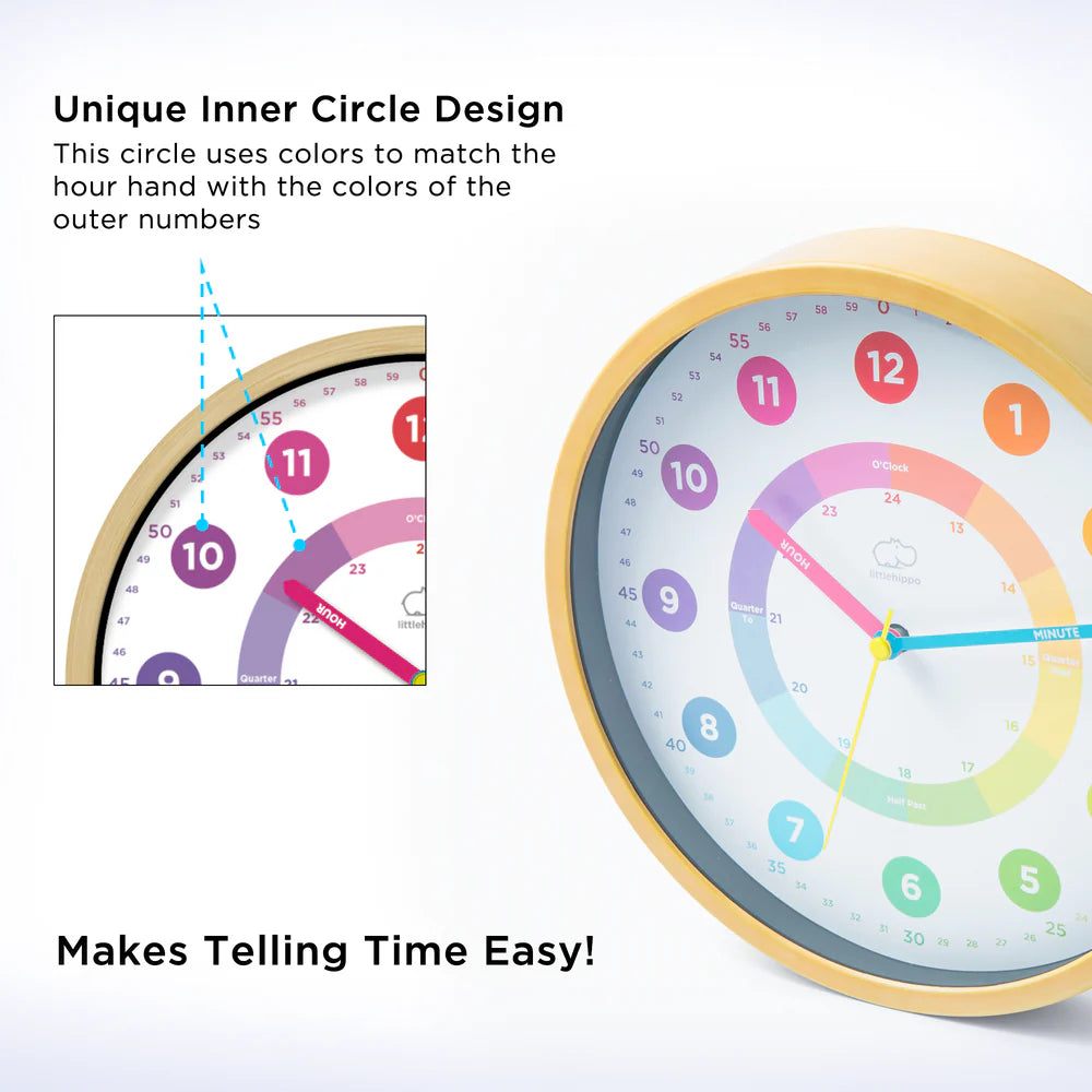 TimeTots Learning Time Clock