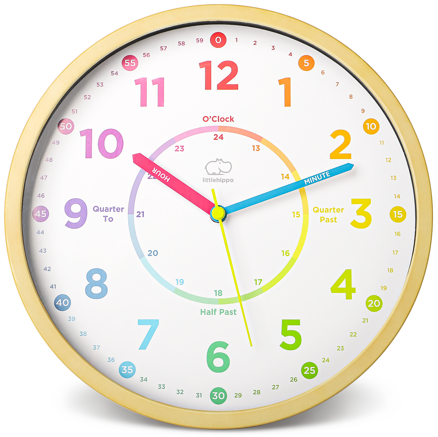 TimeTots Neo Learning Time Clock