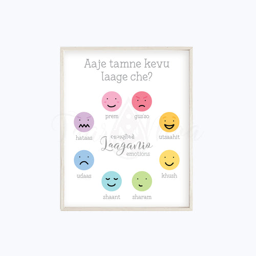 Bilingual Feelings & Emotions Poster • Gujarati | Hindi | Spanish | English