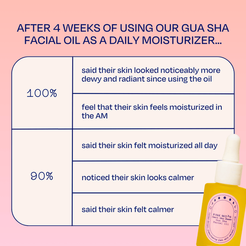 Over the Moon Gua Sha Facial Oil - Cultr. by Created for Culture Pink Moon #aapimarketplace# #asianownedproduct#